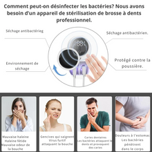 Charger l'image dans la galerie, HygiDent UV
