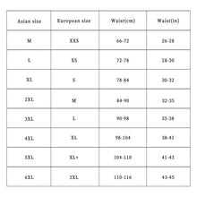 Charger l&#39;image dans la galerie, 5PCS Coton Culotte pour hommes  Respirant Doux Confortable
